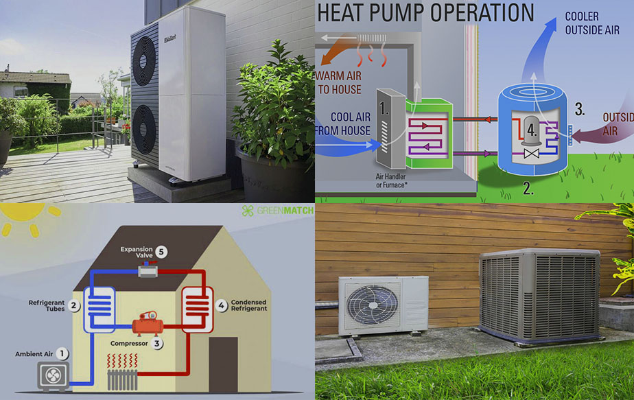 Heat Pumps